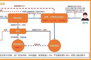 队记：小卡预计还将会缺席未来两场比赛 但预计不会长期缺阵